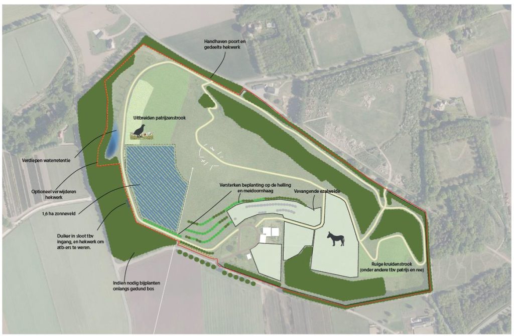 ontwerp Energietuin de Langenberg