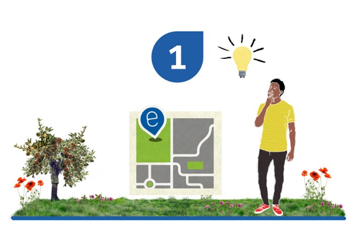 visualisatie je hebt een idee voor Energietuin wat moet je regelen voor de vergunning